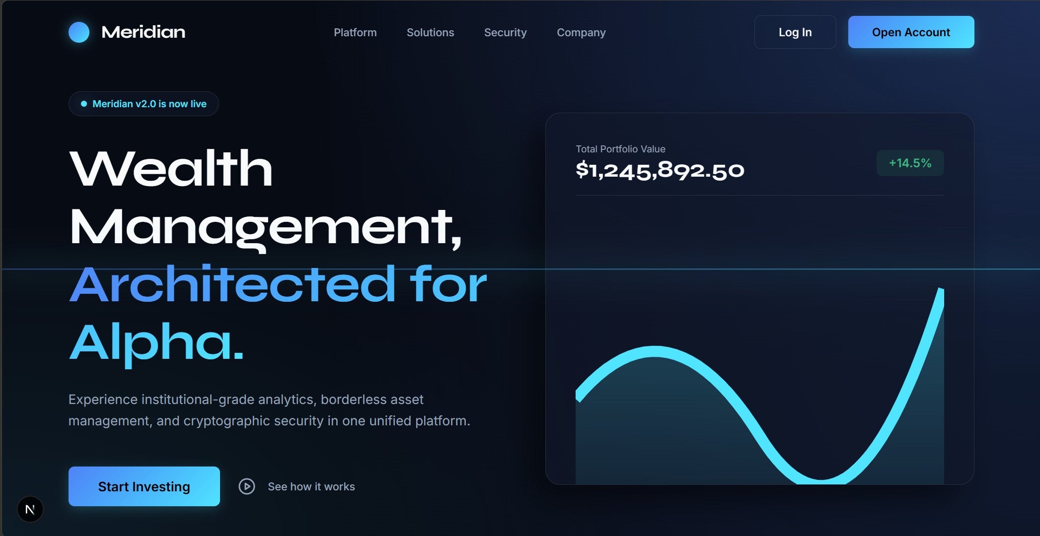 Meridian Finance Website Template - Ultimate Institutional Wealth Management